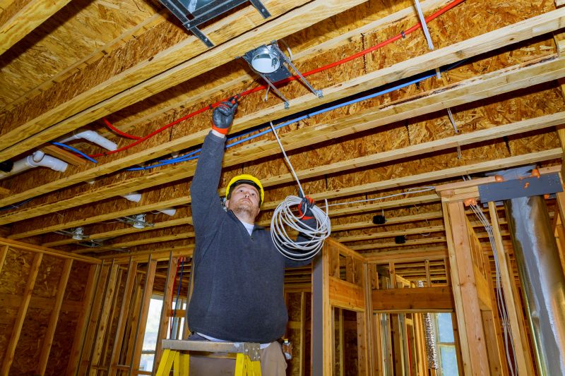Electrician Service detail